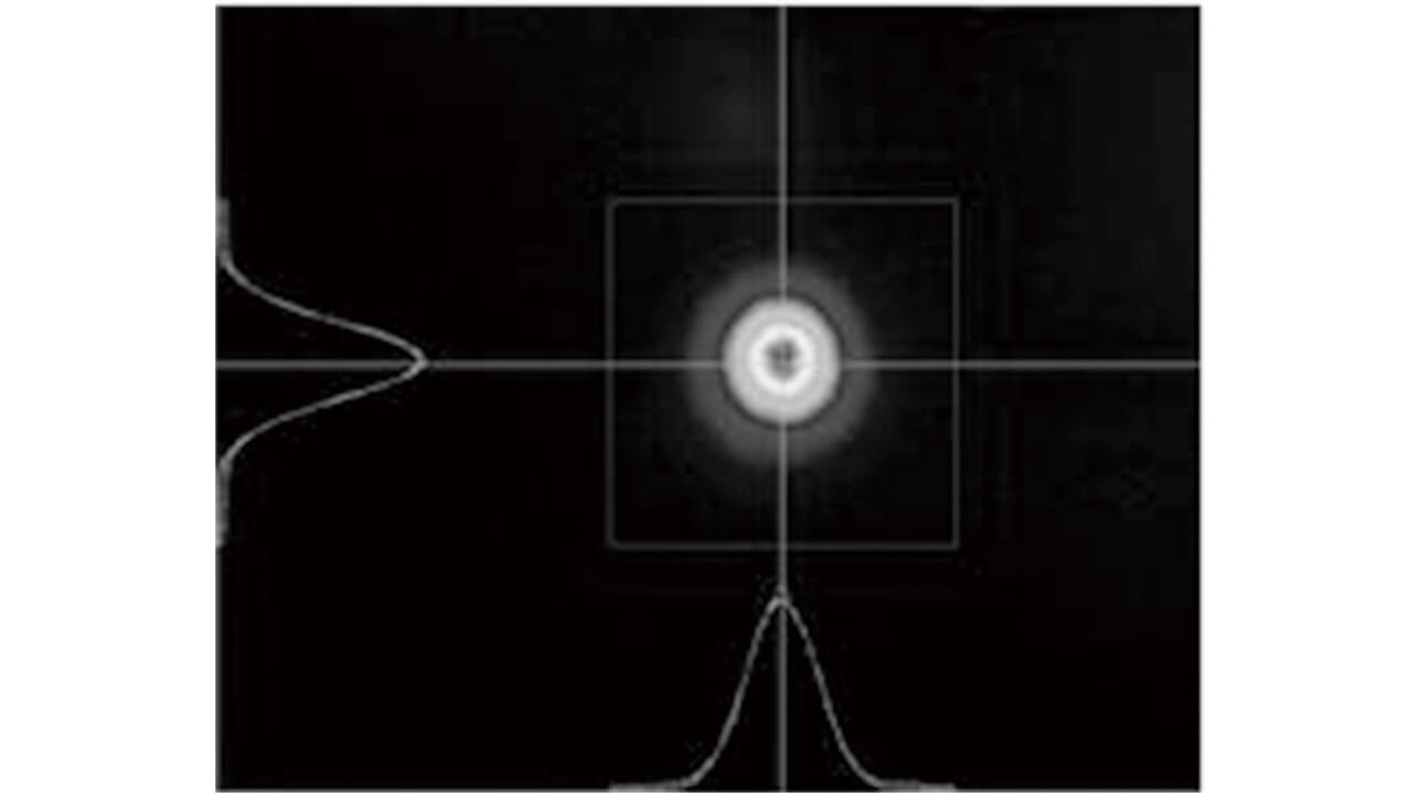 Fig. 2 Laser output beam profile