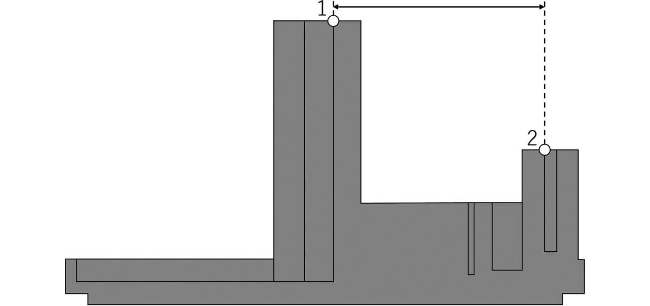 Fig. 3	Cross-section showing the dimensional measurement points (Points 1 and 2) on the molded articles (for part dimension measurement)