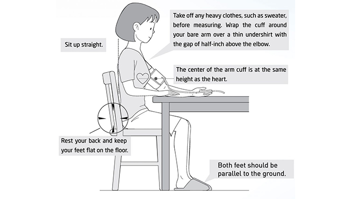 Do inaccurate BP readings leave you confused? Here’s what you can do