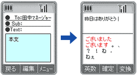 Predictive conversion of appropriate words to use by the sender