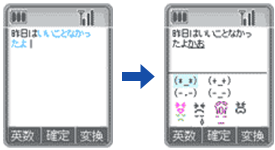 Determines the feelings of a text to suggest predictive conversion and text color