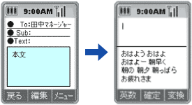 Determines start of the sentence (opening) and current time