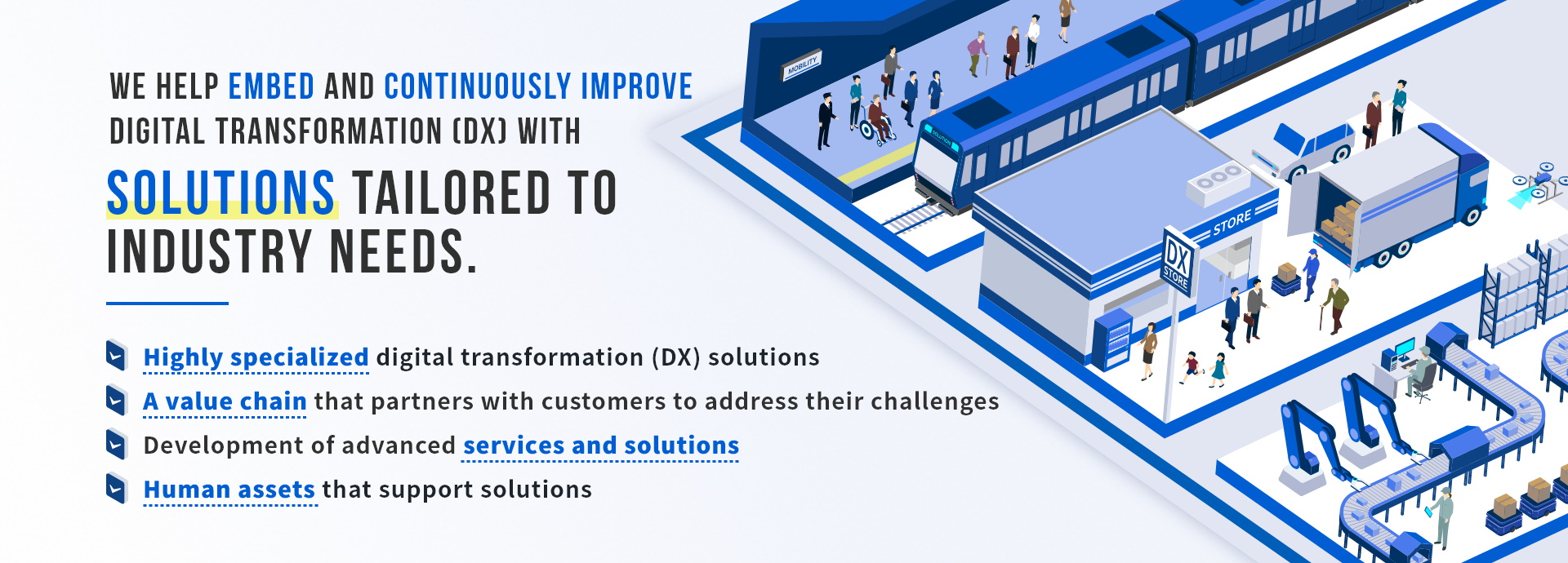 We support the adoption and improvement of DX with solutions tailored to industry needs. Highly specialized DX solutions, value chains that accompany customer challenges, advanced service and solution development, and the talent that underpins these solutions.