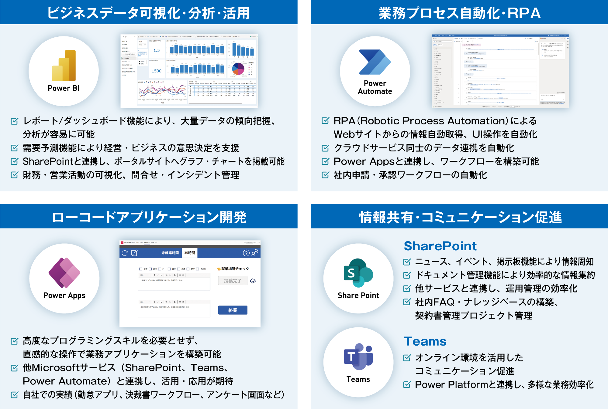 PowerPlatform_ソリューション内容 - ユースケース.png
