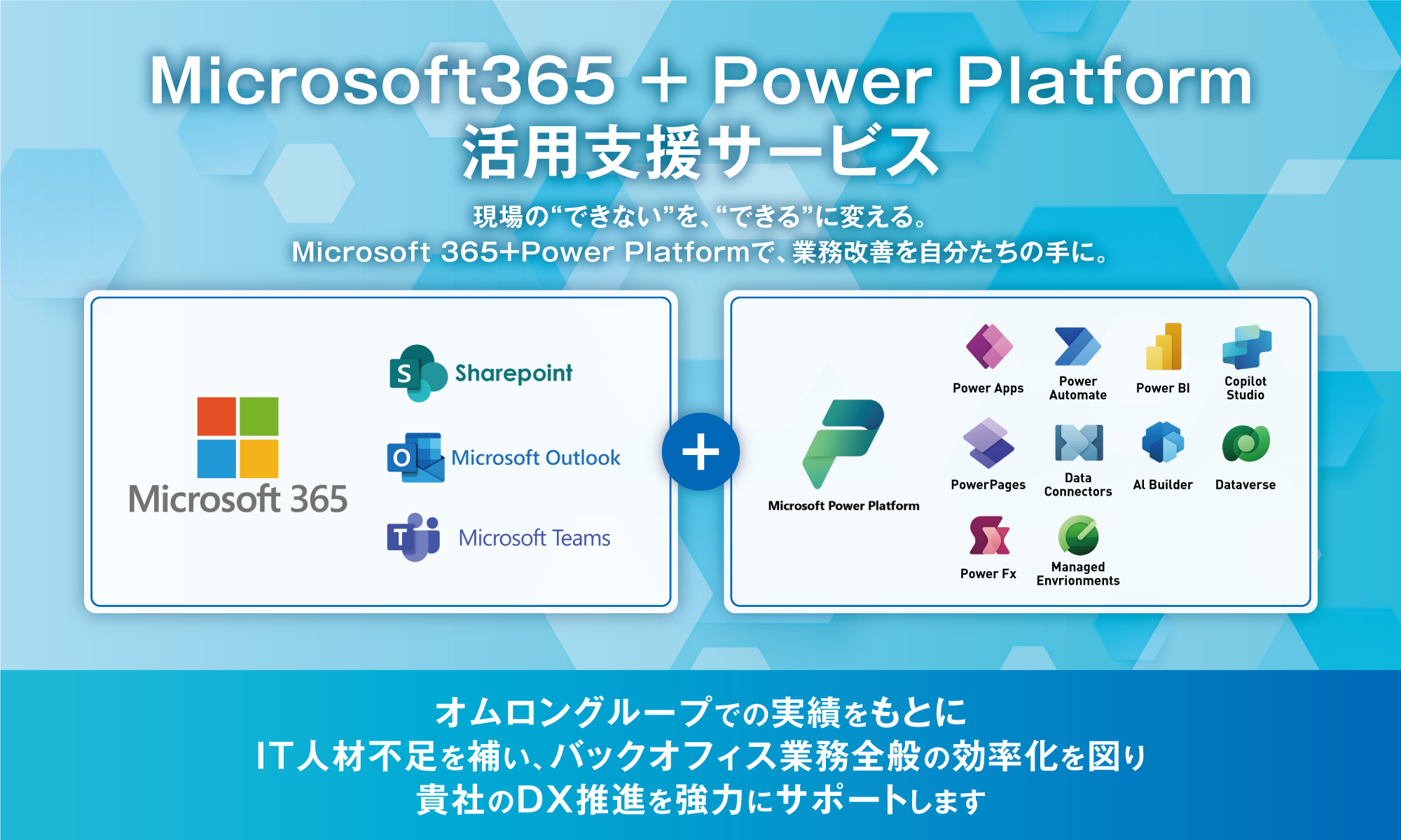 PowerPlatform_サービス概要.png