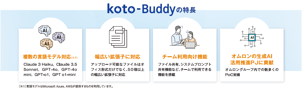 koto-Buddy_2.png