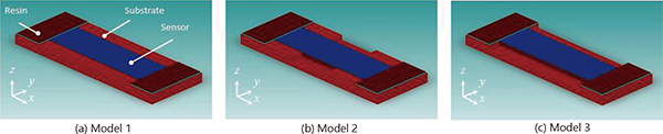 Fig. 5 Stress distribution simulation