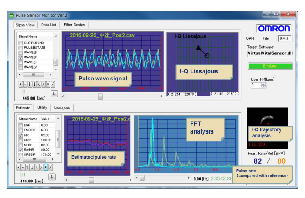 Figure 6 Pulse sensor output analysis tool
