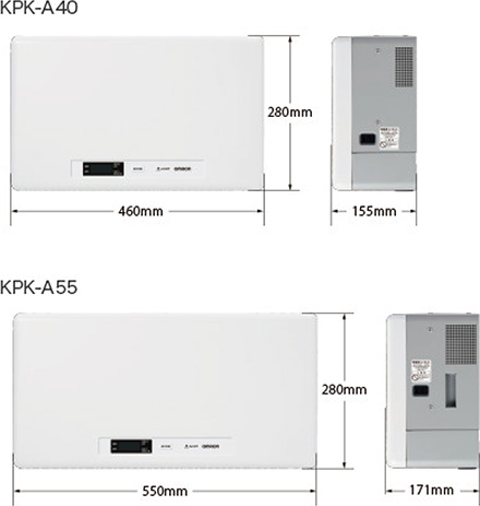 Fig. 1 External appearance of PCS