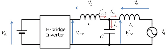 Fig. 6 Equivalent circuit model of the controlled object