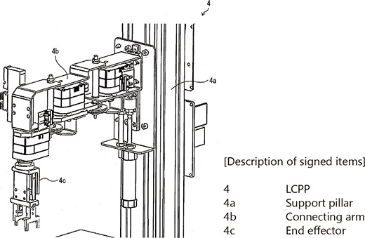 Fig. 4 LCPP