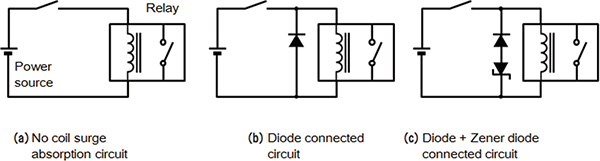Fig. 3 Coil drive circuit diagram