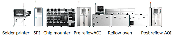 Fig. 3 On-board electronic component mounting line