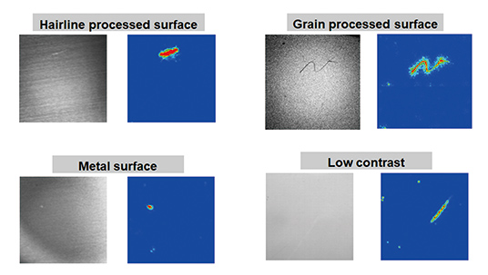 Fig. 3 Examples of Feature Map