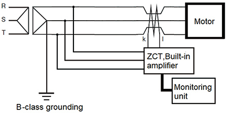 Fig. 10 System configuration for motor drive without inverter [G3]