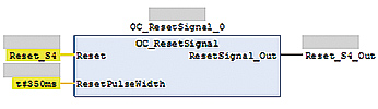 Fig. 2 User-defined function block “OC_ResetSignal”