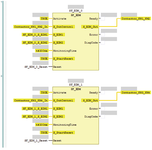 Fig. 6 Generated program of output part