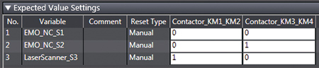 Fig. 7 Expected value setting window of automatic programming