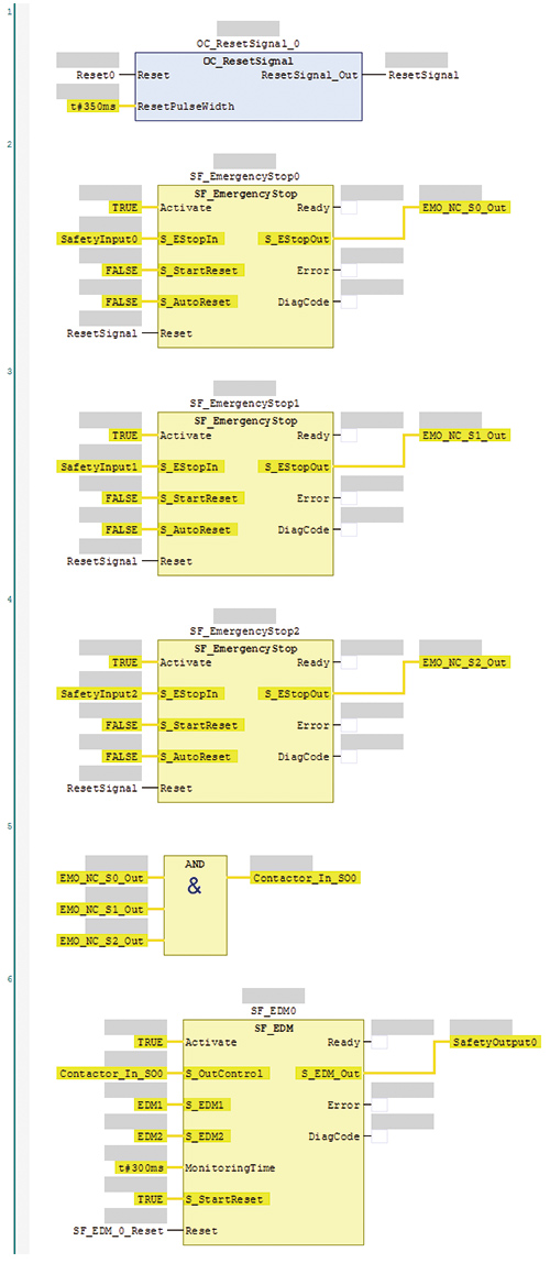 Fig. 9 Example of program where logic operating part is separated