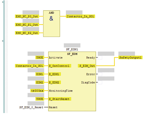 Fig. 11 Program to be added when logic operating part is separated