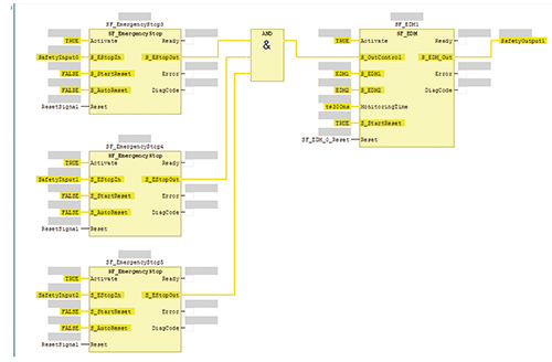 Fig. 12 Program to be added when logic operating part is not separated