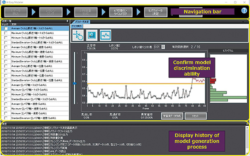 Fig. 5 Typical screenshot of model generation tool