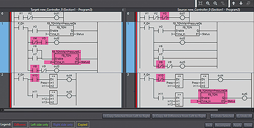 Fig. 4 Comparison window of the ladder editor