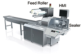 Fig. 10. Packaging machine system