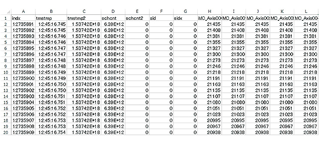 Fig. 8 Example of the CSV File
