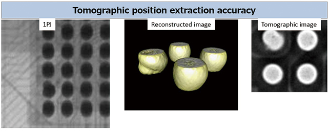 Fig. 6 Images of extracted tomographic positions