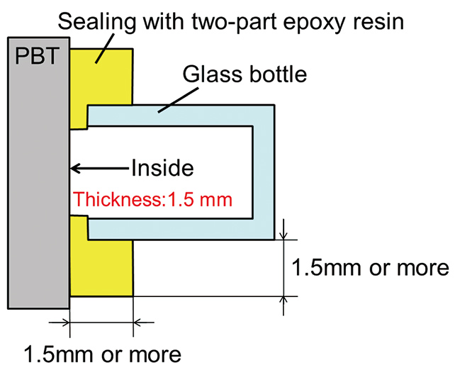 Fig. 3 Hollow Sample for Evaluation of Penetration Time through PBT