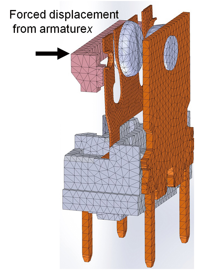 Fig. 6 Contact Operating Mechanism Model