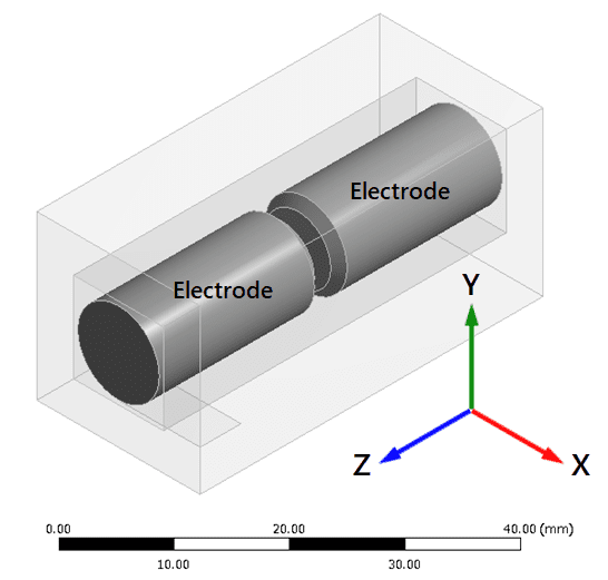 Fig. 2 Analysis model