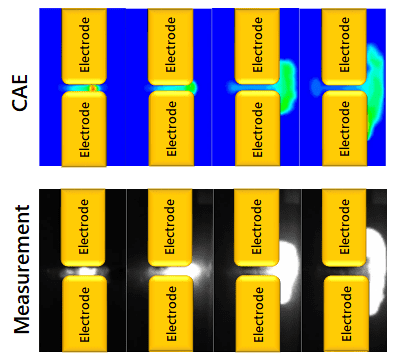 Fig. 3 Arc shape during magnetic arc quenching