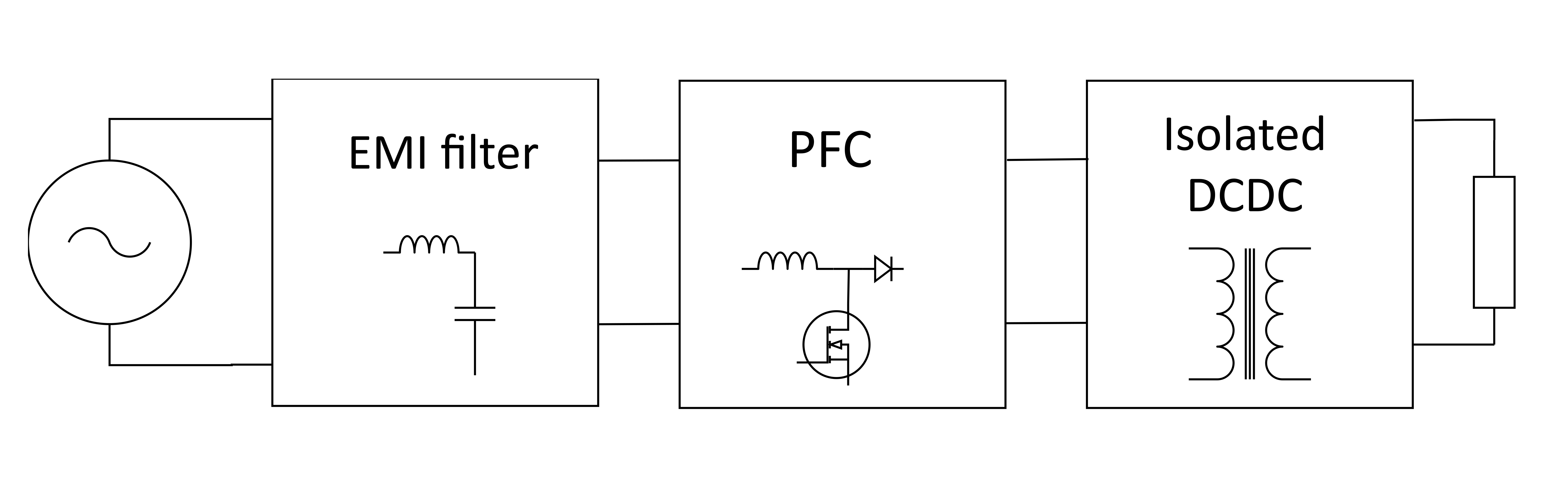 Fig. 1 Typical configuration of a switched-mode power supply