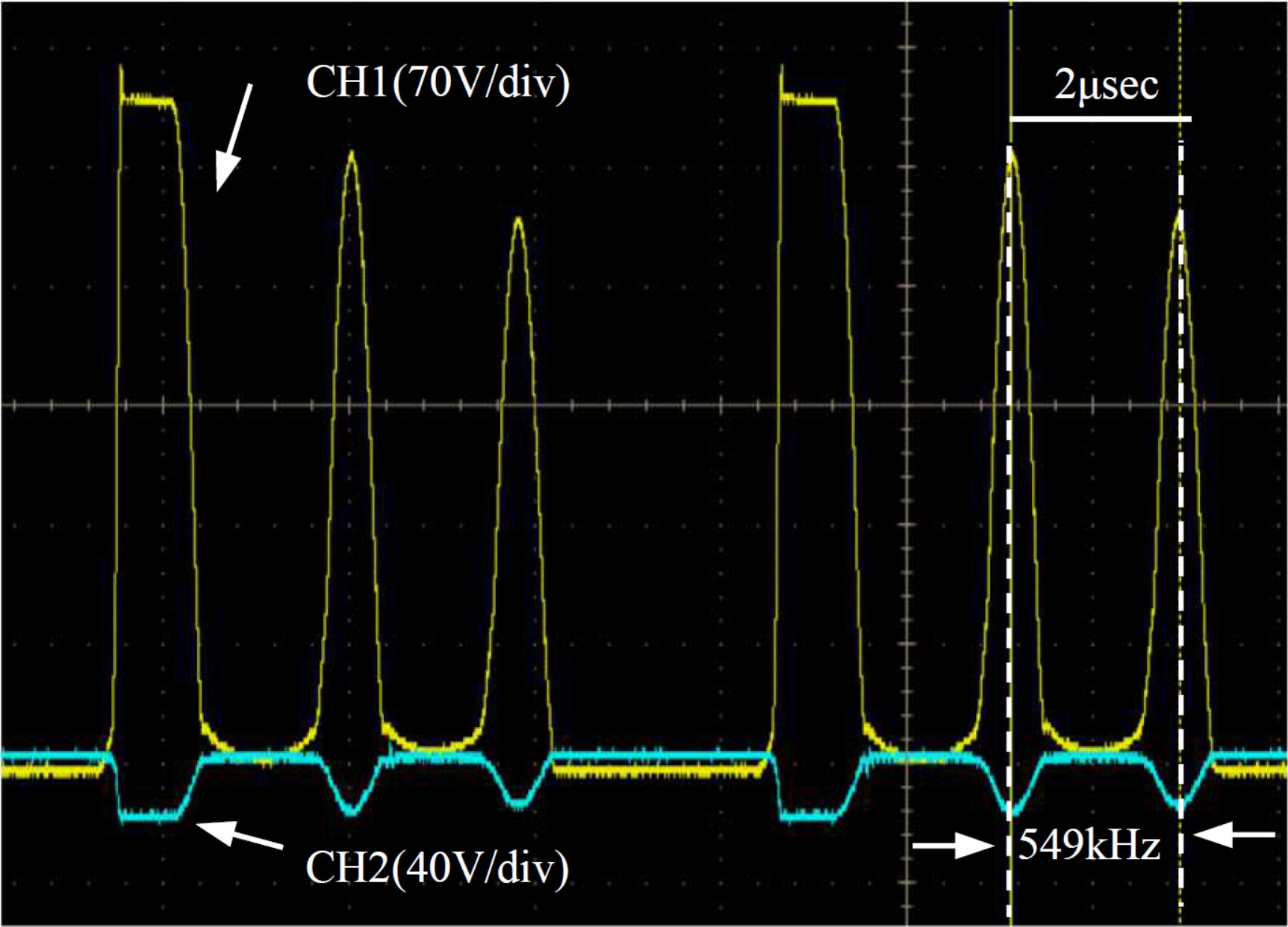 Fig. 10 Switching waveforms in the actual unit (CH1: FET-VDS voltage, CH2: auxiliary winding voltage)