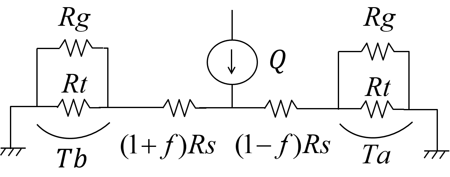 Fig. 3 Heat equivalent circuit of the sensor
