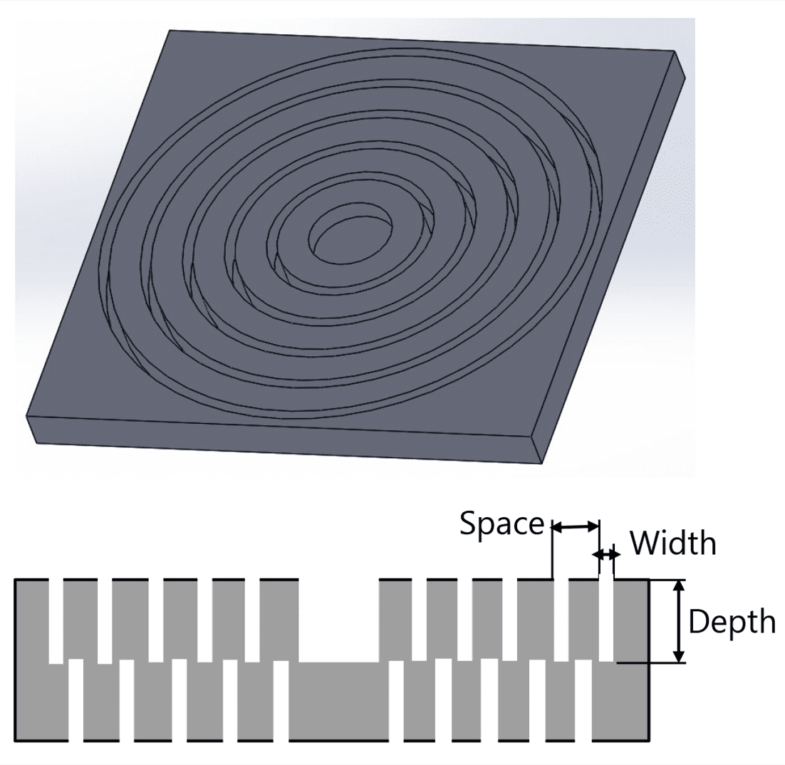 Fig. 10 Conceptual image of the geometry of the groove cut in an aluminum member