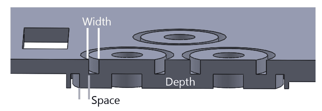 Fig. 15 Geometries of the grooves cut in the aluminum member