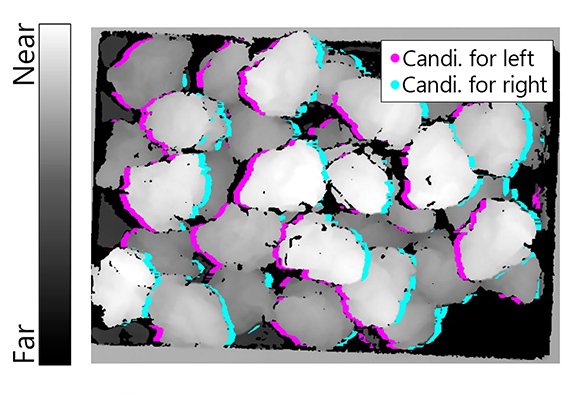 Fig. 3 One-finger insertion point candidates and pairing results