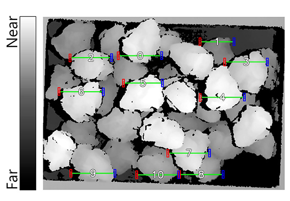 Fig. 3 One-finger insertion point candidates and pairing results