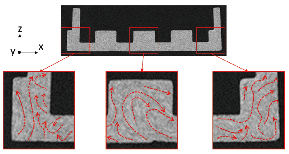 Fig. 3 X-ray CT images of the principle model
