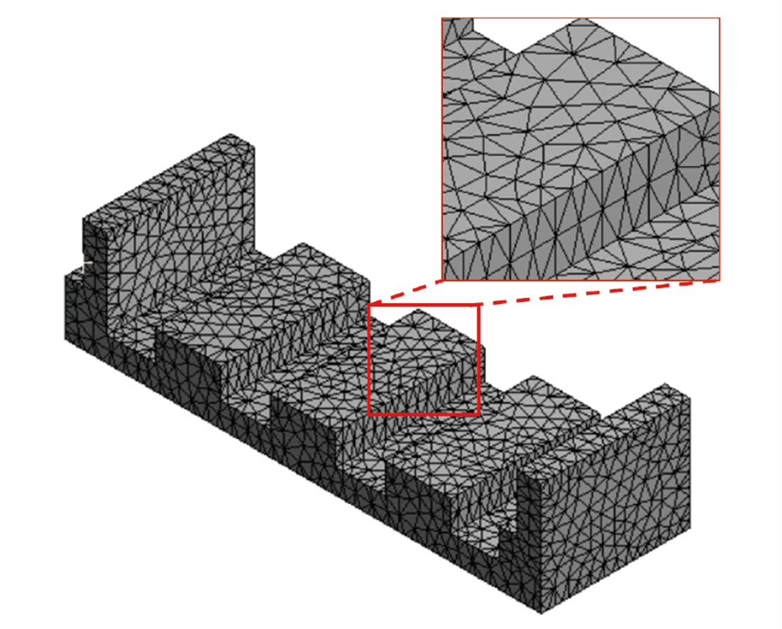 Fig. 4 Grid-patterned elements