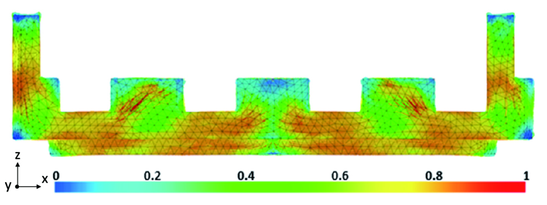 Fig. 8 Glass filler orientation data