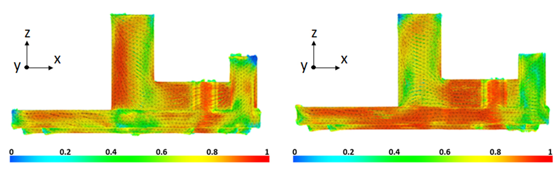 Fig. 15 Orientation data