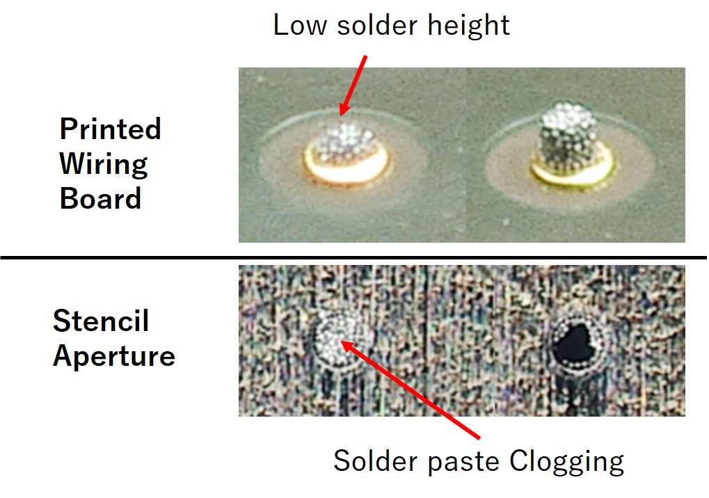 Fig. 3 Challenges to the aspect ratio of 2.7