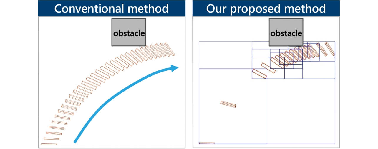 Fig. 7 Conventional collision detection method vs. our proposed method
