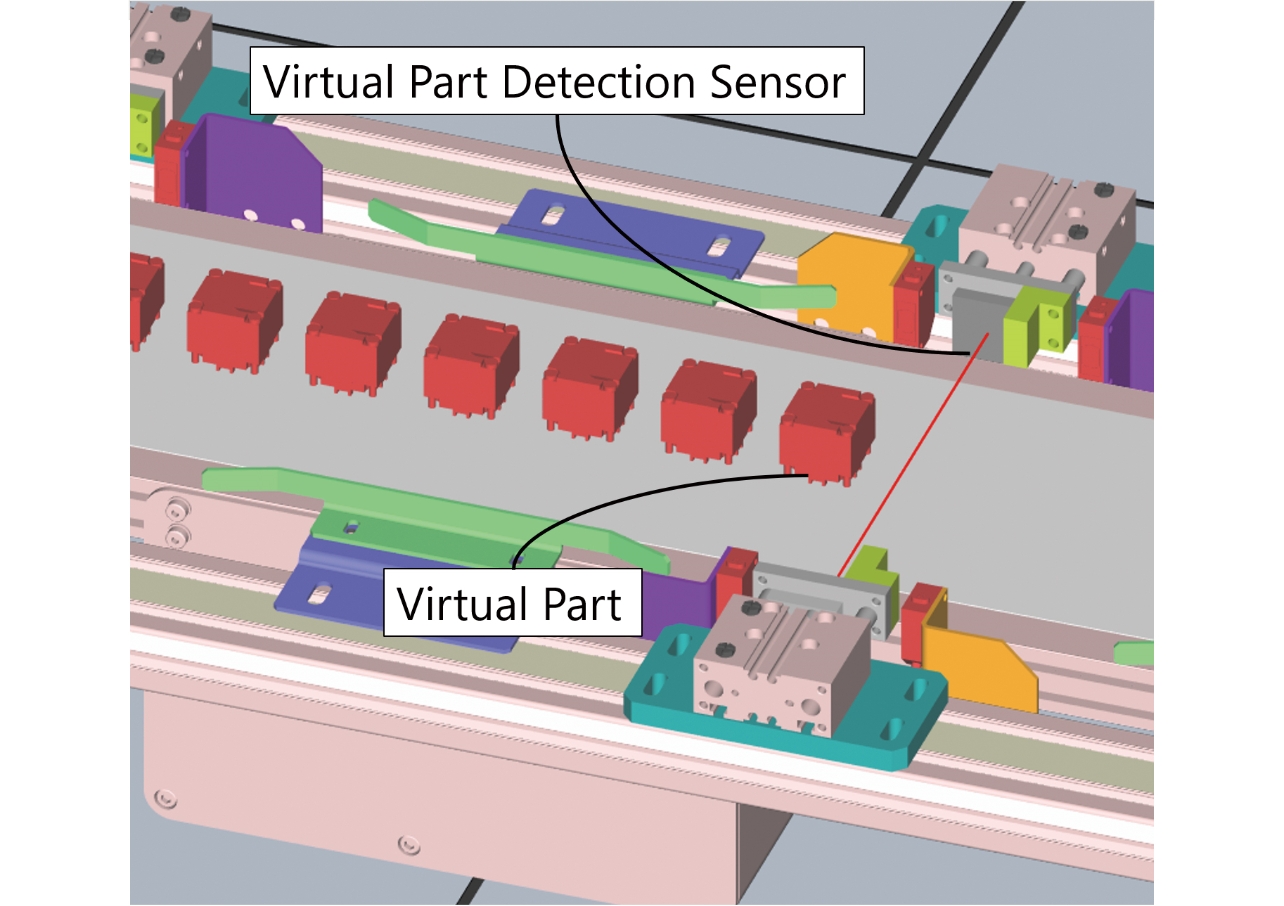 Fig. 7 3D models of the Virtual Part Detection Sensor and virtual parts