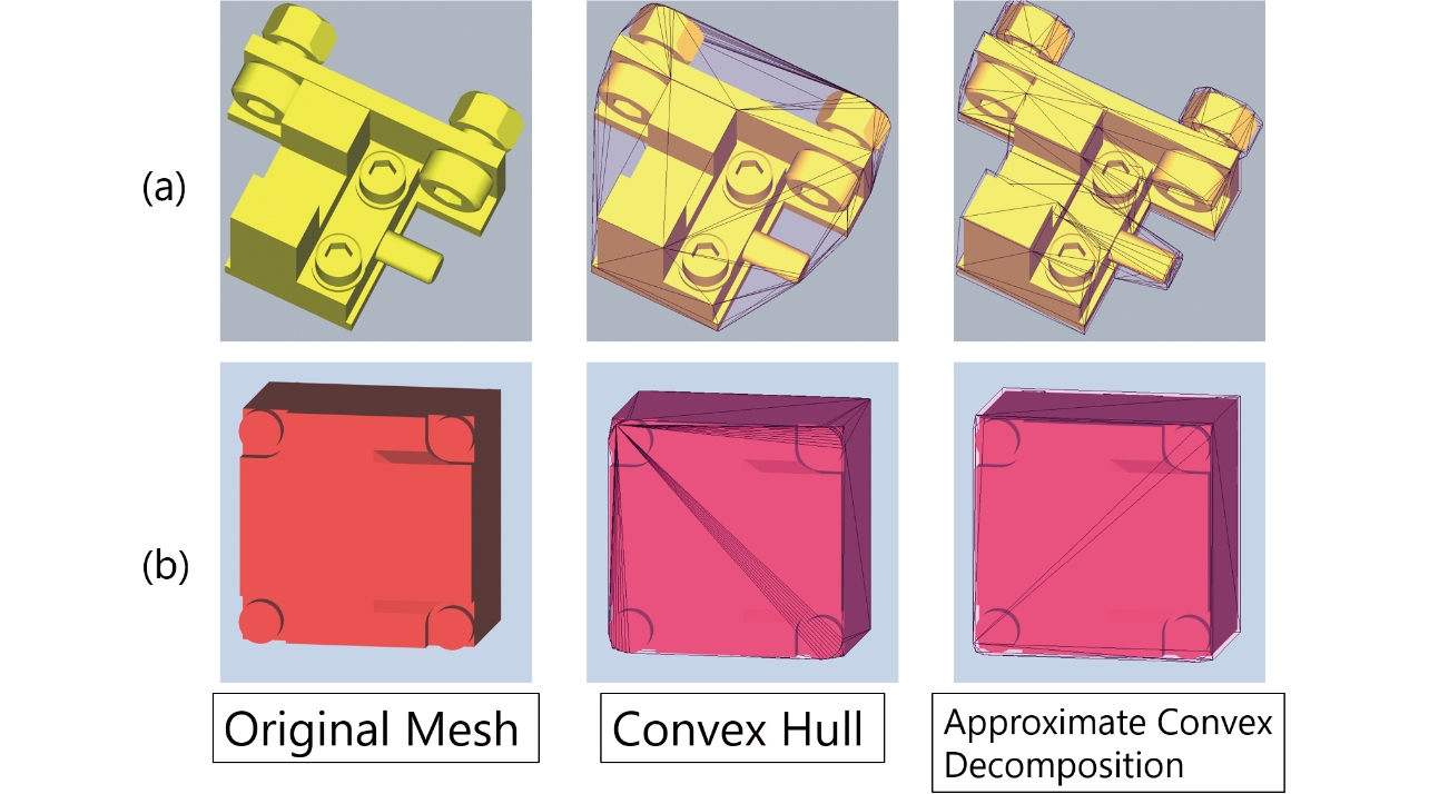 Fig. 9	Border-indicating boxes generated by convex hull and approximate convex decomposition
