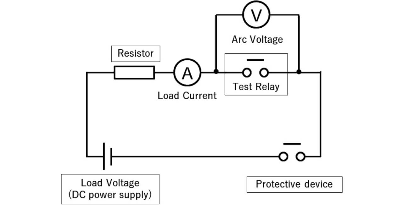 Fig. 4 DC resistance circuit